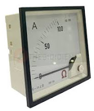 Đồng hồ CNC 96 1600/5A