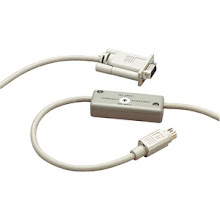 Cáp kết nối Twido